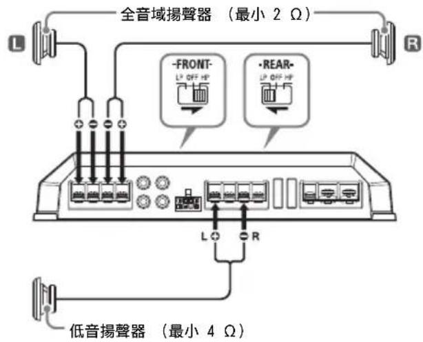 SONY XMGS4 - 3 揚聲器系統 - 1