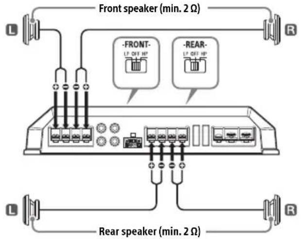 SONY XMGS4 - 4-speaker system - 1