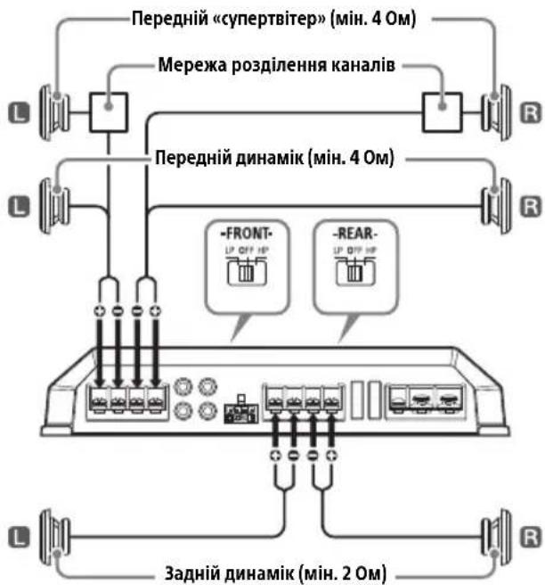 SONY XMGS4 - Акустична система з 6 динаміків (рекомендовано для аудіосистеми з високою чіткістю звучання) - 1