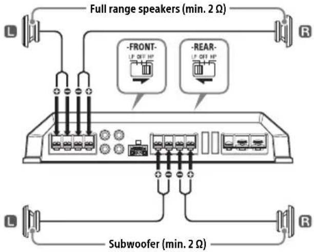 SONY XMGS4 - 2-way system - 1