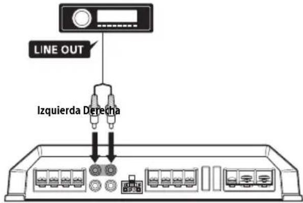 SONY XMGS4 - B Conexión de entrada de línea - 1