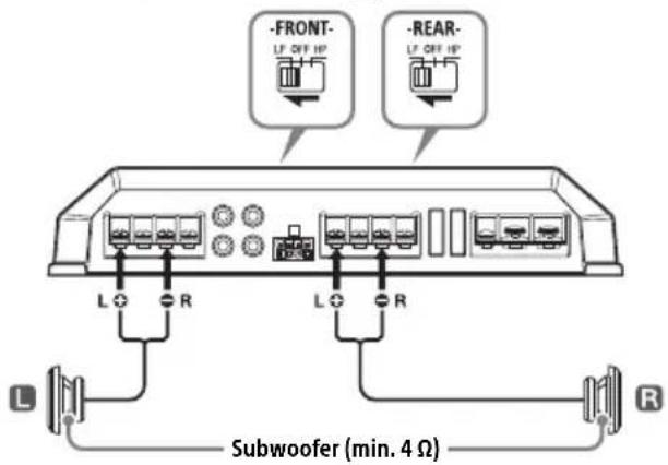 SONY XMGS4 - 2-subwoofer system - 1