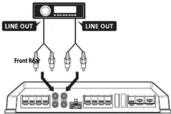 SONY XMGS4 - A Line input connection - 1