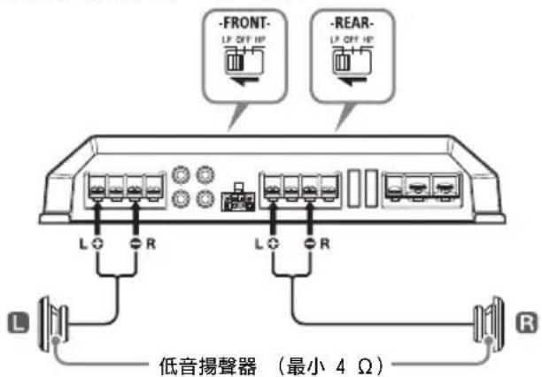 SONY XMGS4 - 2 低音揚聲器系統 - 1