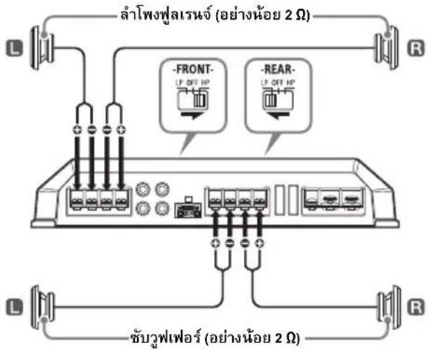 SONY XMGS4 - ระบบ 2 ทิศทาง - 1