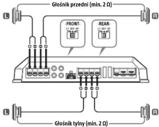 SONY XMGS4 - Zestaw składający się z 4 głośników - 1
