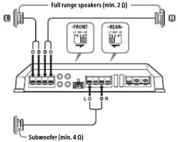 SONY XMGS4 - 3-speaker system - 1