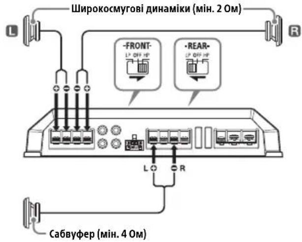 SONY XMGS4 - Акустична система з 3 динаміків - 1