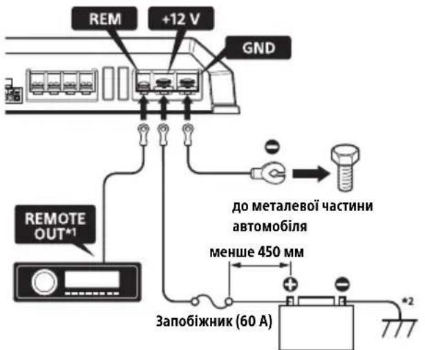 SONY XMGS4 - Виконання електричних з'єднань - 1