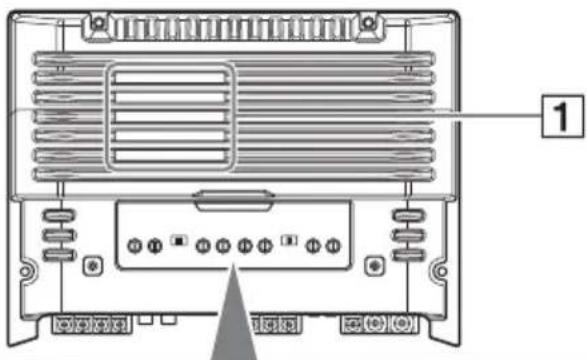 SONY XMGS4 - ดำเนื่อนและหน้าที่ของปุ่มควบคุม - 1