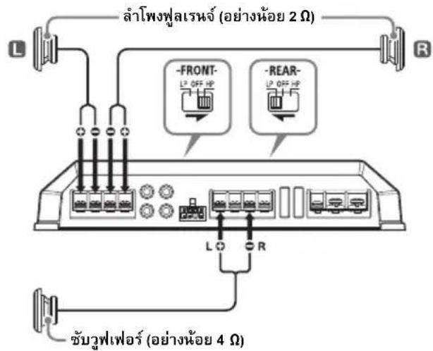 SONY XMGS4 - ระบบ 3 ลำโพง - 1