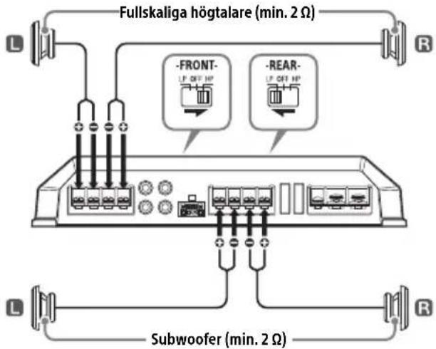 SONY XMGS4 - 2-vägssystem - 1