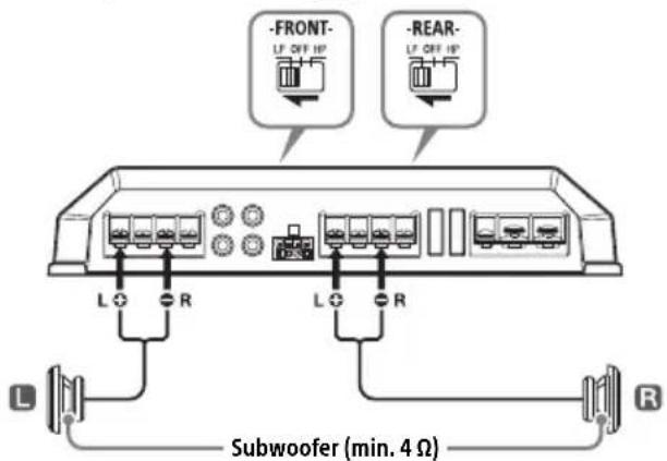 SONY XMGS4 - System med 2 subwoofers - 1
