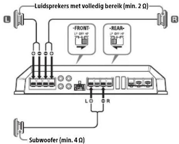 SONY XMGS4 - Systeem met 3 luidsprekers - 1