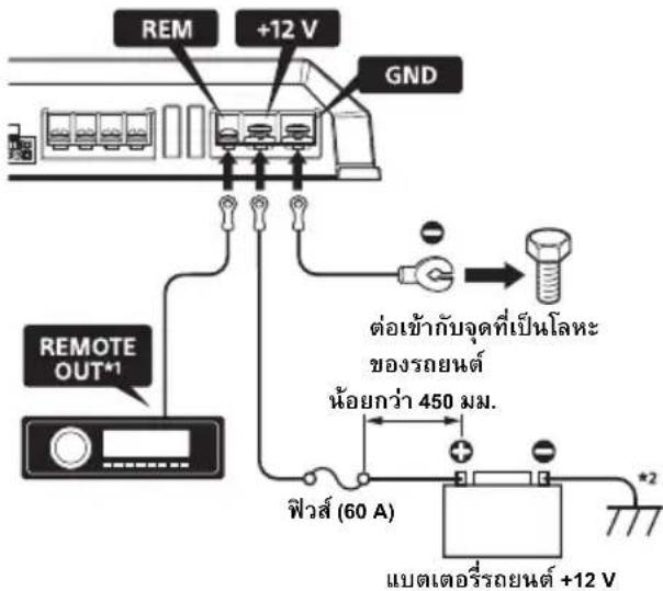 SONY XMGS4 - การเชื่อมต่อสายไฟ - 1