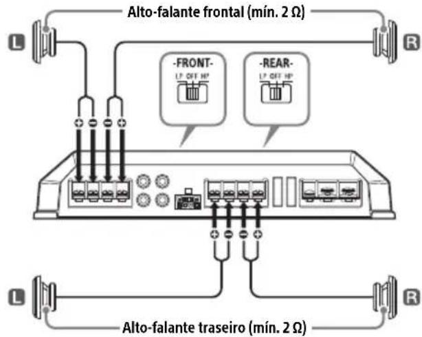SONY XMGS4 - Sistema de 4 alto-falantes - 1
