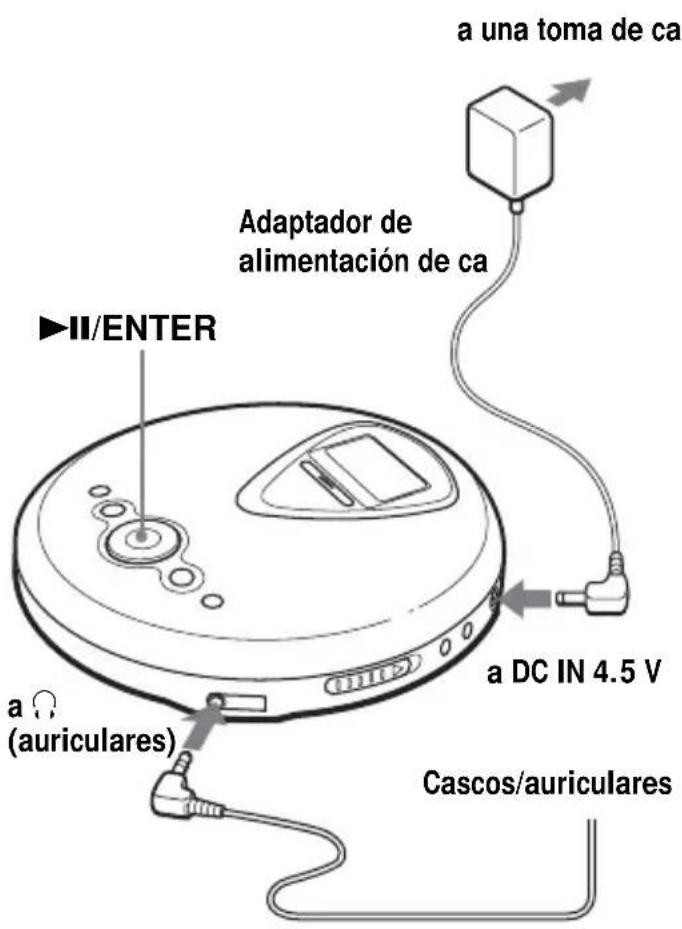 SONY DNF401 - Reproduzca un CD. - 2