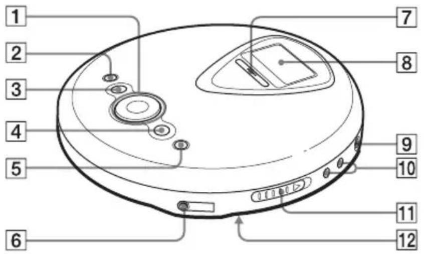 SONY DNF401 - Reproductor de CD - 1