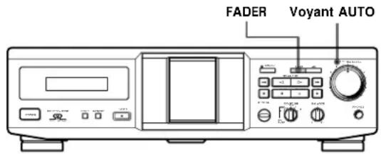 SONY TCKE240 - Entrée et sortie   d'enregistrement en fondu   (Fader) - 1