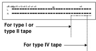 SONY TCKE240 - To adjust the recording level manually - 1