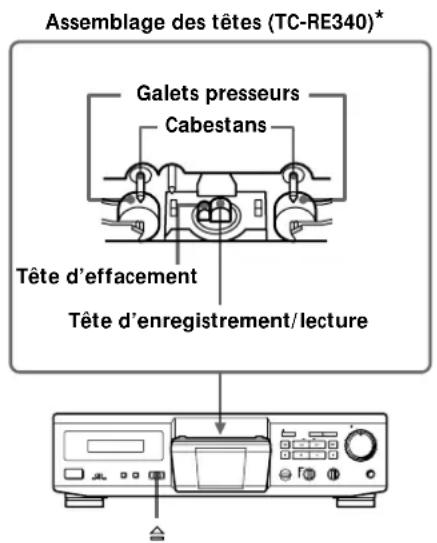 SONY TCKE240 - Nettoyage - 1