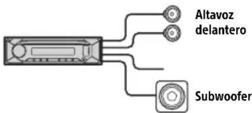 SONY MEXN4300BT - Conexión fácil de subwoofer - 1