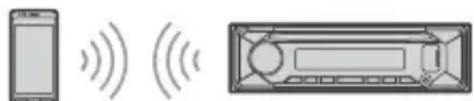 SONY MEXN4300BT - Connessione a un dispositivo BLUETOOTH associato - 1