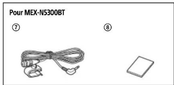 SONY MEXN4300BT - Listedespièces pour installation - 7