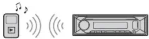 SONY MEXN4300BT - Wiedergabe mit einem BLUETOOTH-Gerät - 1