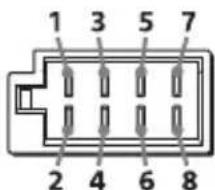 SONY MEXN4300BT - To the car's speaker connector - 1