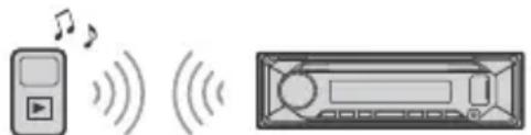 SONY MEXN4300BT - Reproducción de un dispositivo BLUETOOTH - 1