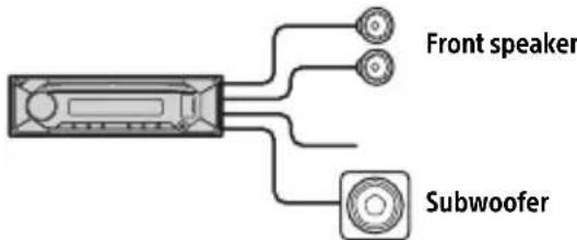 SONY MEXN4300BT - Subwoofer Easy Connection - 1