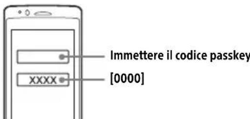 SONY MEXN4300BT - Associazione e connessione con un dispositivo BLUETOOTH - 5