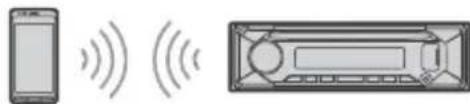 SONY MEXN4300BT - Herstellen einer Verbindung zu einem BLUETOOTH-Gerät, mit dem ein Pairing ausgeführrt wurde - 1