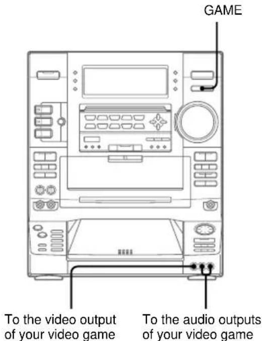 SONY LBTXG60 - Connecting MD deck/VCR/camcorder/video game - 2