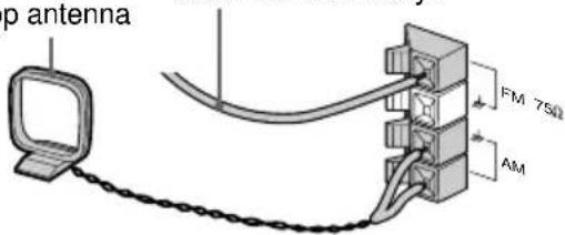SONY LBTXG60 - Connect the FM/AM antennas. - 2