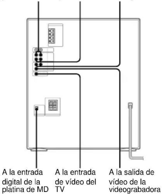 SONY LBTXG60 - Conexión de una platina de MD/videograbadora/videocámara/consola de videojuegos - 1