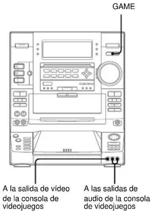 SONY LBTXG60 - Conexión de una platina de MD/videograbadora/videocámara/consola de videojuegos - 2