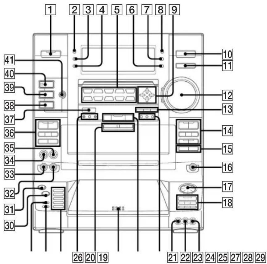 SONY LBTXG60 - Main unit - 1