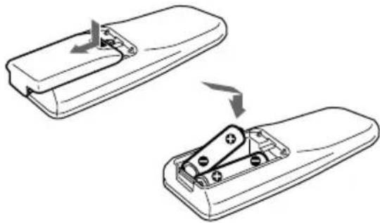 SONY LBTXG60 - Inserting two size AA (R6) batteries into the remote - 1
