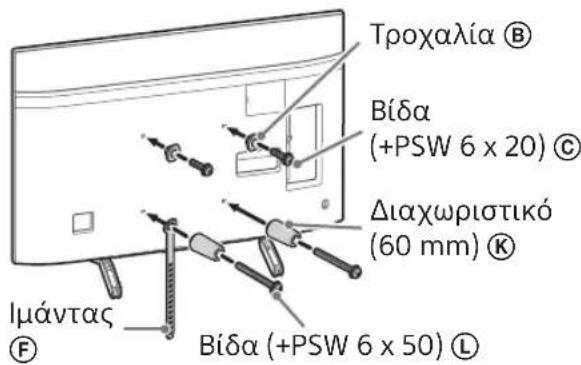 Τροχαλία Ⓑ Bíδα (+PSW 6 x 20) Ⓓ Διαχωριστικό (60 mm) Ⓙ Ιμάντας Ⓕ Bíδα (+PSW 6 x 50) Ⓘ