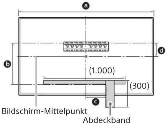 a b (1.000) (300) c Bildschirm-Mittelpunkt Abdeckband d