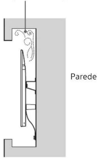 Parede