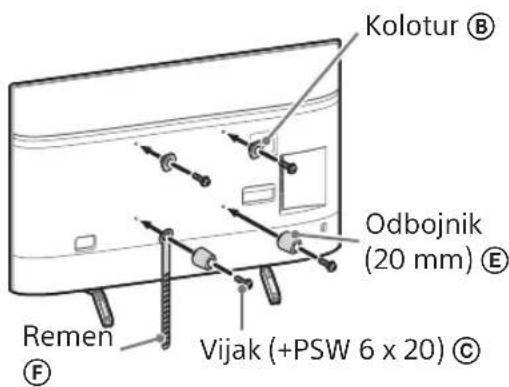 Kolotur Ⓑ Odbojnik (20 mm) Ⓔ Remen Ⓕ Vijak (+PSW 6 x 20) Ⓔ