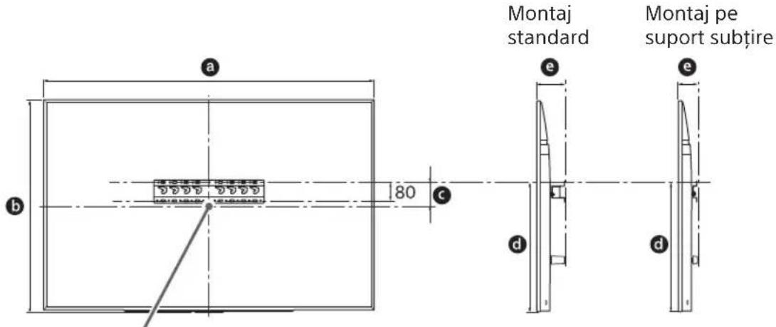Montaj standard Montaj pe suport subțire 80 a b c d e d