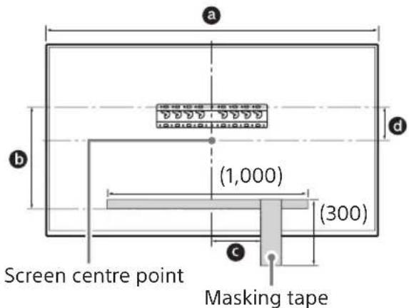Screen centre point Masking tape (1,000) (300) a b c d