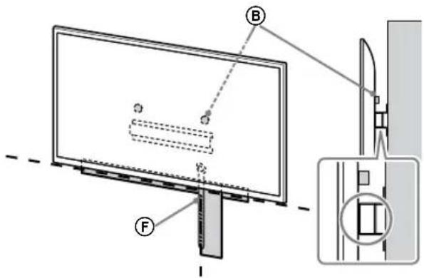 SONY Bravia KD65XG8196 - Uwaga - 2