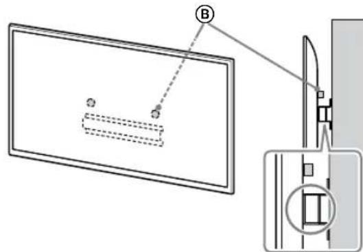 SONY Bravia KD65XG8196 - Σηκώστε τήν τηλέραση. - 1