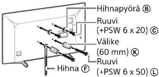 SONY Bravia KD65XG8196 - Huomautus - 1