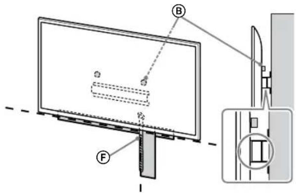 SONY Bravia KD65XG8196 - Opmerking - 2